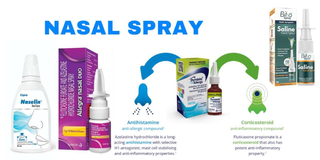 Best Nasal Spray for Allergies